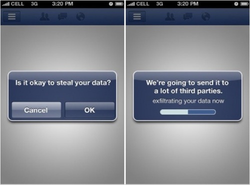 iOS 6 Privacy Settings iPhone Music